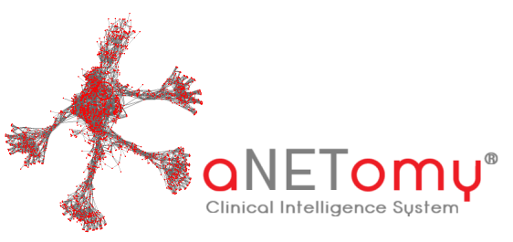 aNETomy® Clinical Intelligence System